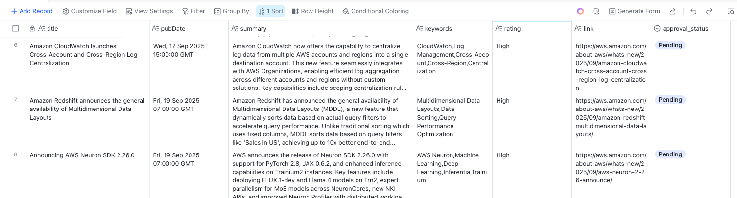 Feishu Bitable Example